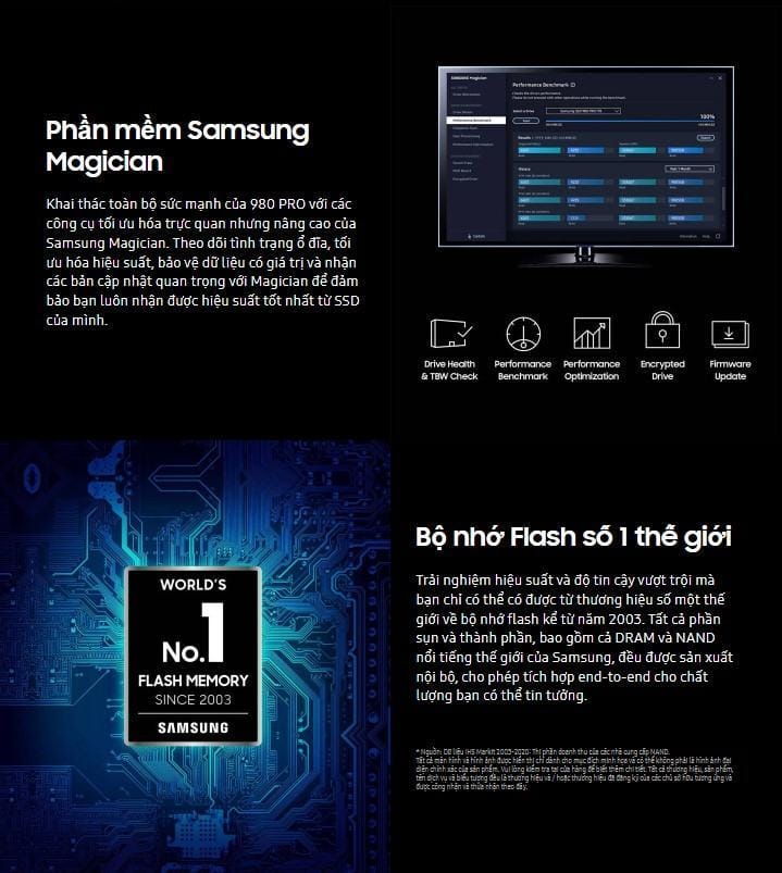 Ổ cứng SSD Samsung 980 PRO