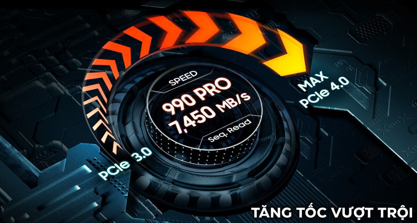 o-cung-ssd-samsung-990-pro-pcie-nvme-41-1 Ổ cứng SSD Samsung 990 PRO PCIe NVMe 4.0x4 (