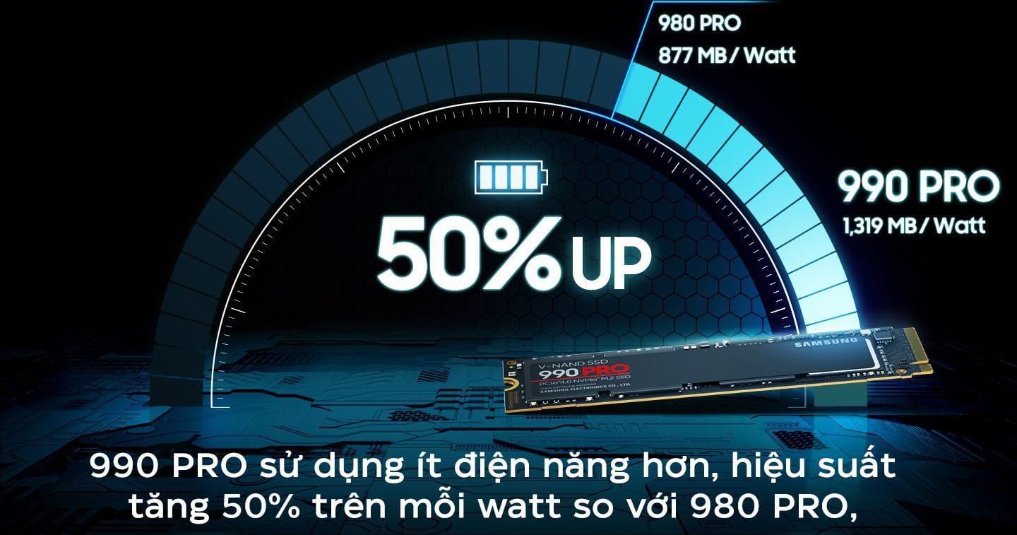 o-cung-ssd-samsung-990-pro-pcie-nvme-45 Ổ cứng SSD Samsung 990 PRO  PCIe NVMe 4.0x4 (