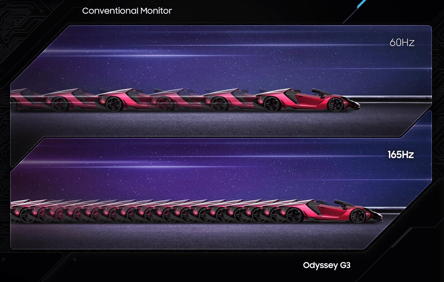 odysee-banner Màn hình Samsung LS32AG320NEXXV