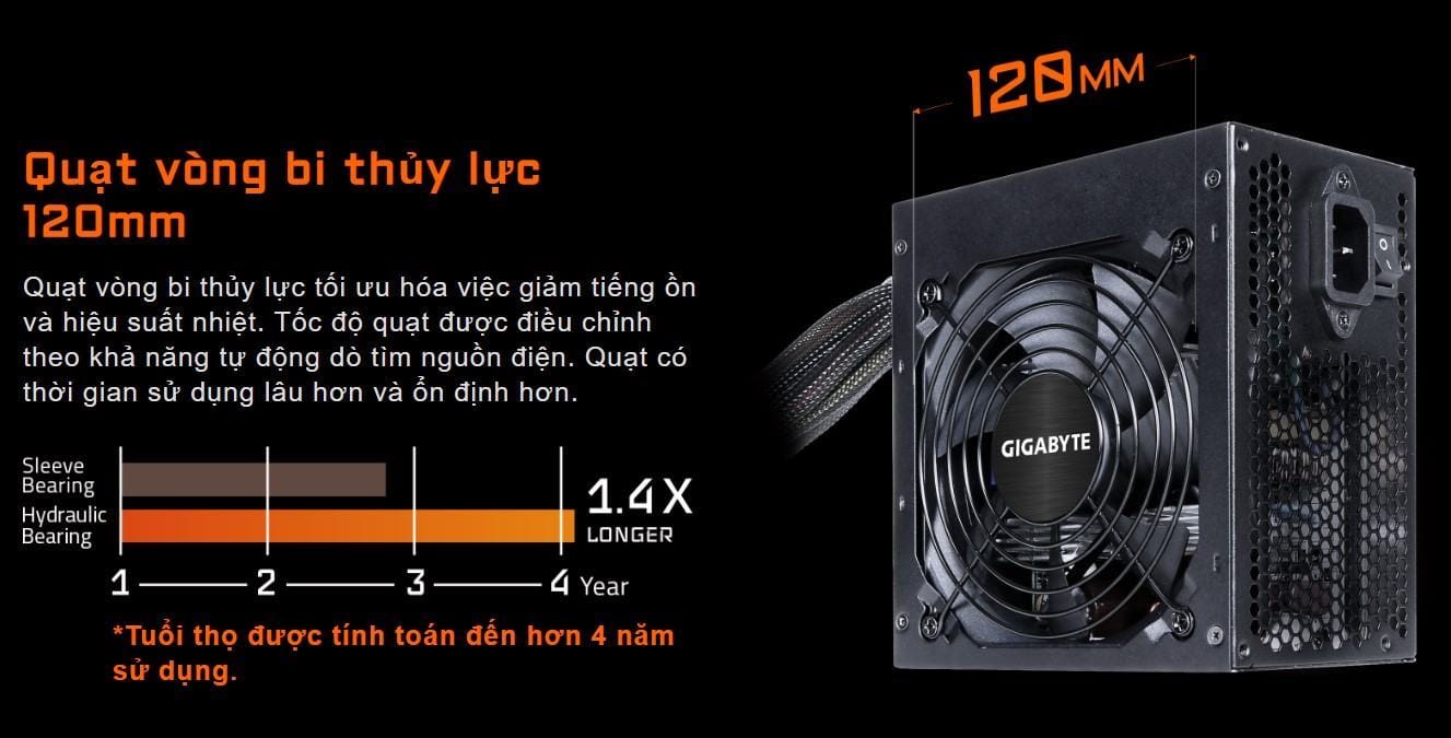 Quạt làm mát 120mm Hydraulic Bearing (HYB)