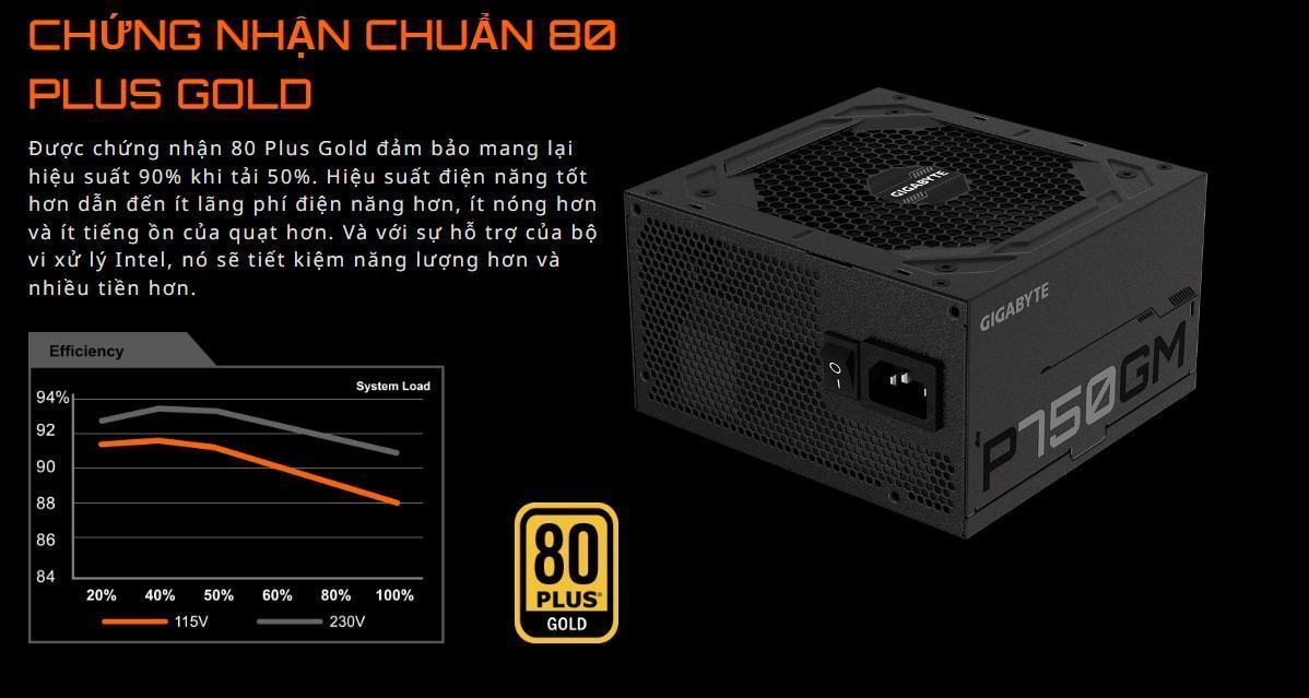Nguồn Gigabyte GP- P750GM 750W (80 Plus Gold/Full Modular/Màu Đen)