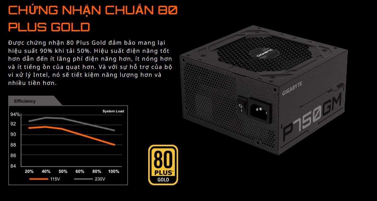 p750-gm-2-2 Nguồn Gigabyte GP- P1000GM 1000W (80 Plus Gold/Full Modular/Màu Đen) giới thiệu