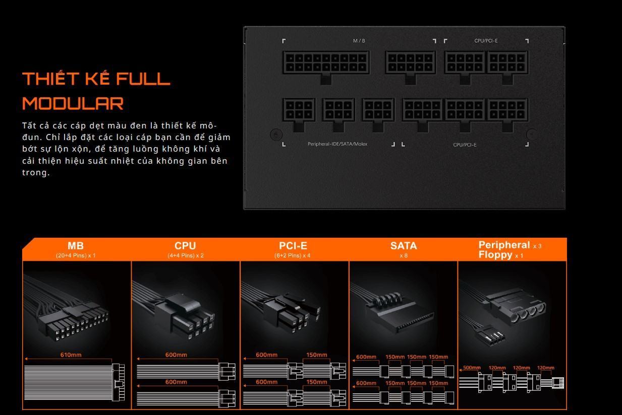 Nguồn Gigabyte GP- P750GM 750W (80 Plus Gold/Full Modular/Màu Đen)