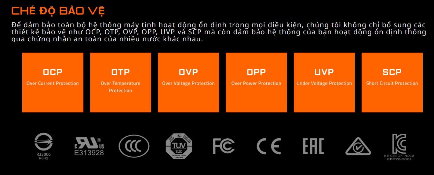 Nguồn Gigabyte GP- P1000GM 1000W (80 Plus Gold/Full Modular/Màu Đen) giới thiệu 