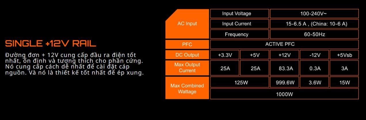 Nguồn Gigabyte GP- P850GM 850W (80 Plus Gold/Full Modular/Màu Đen)
