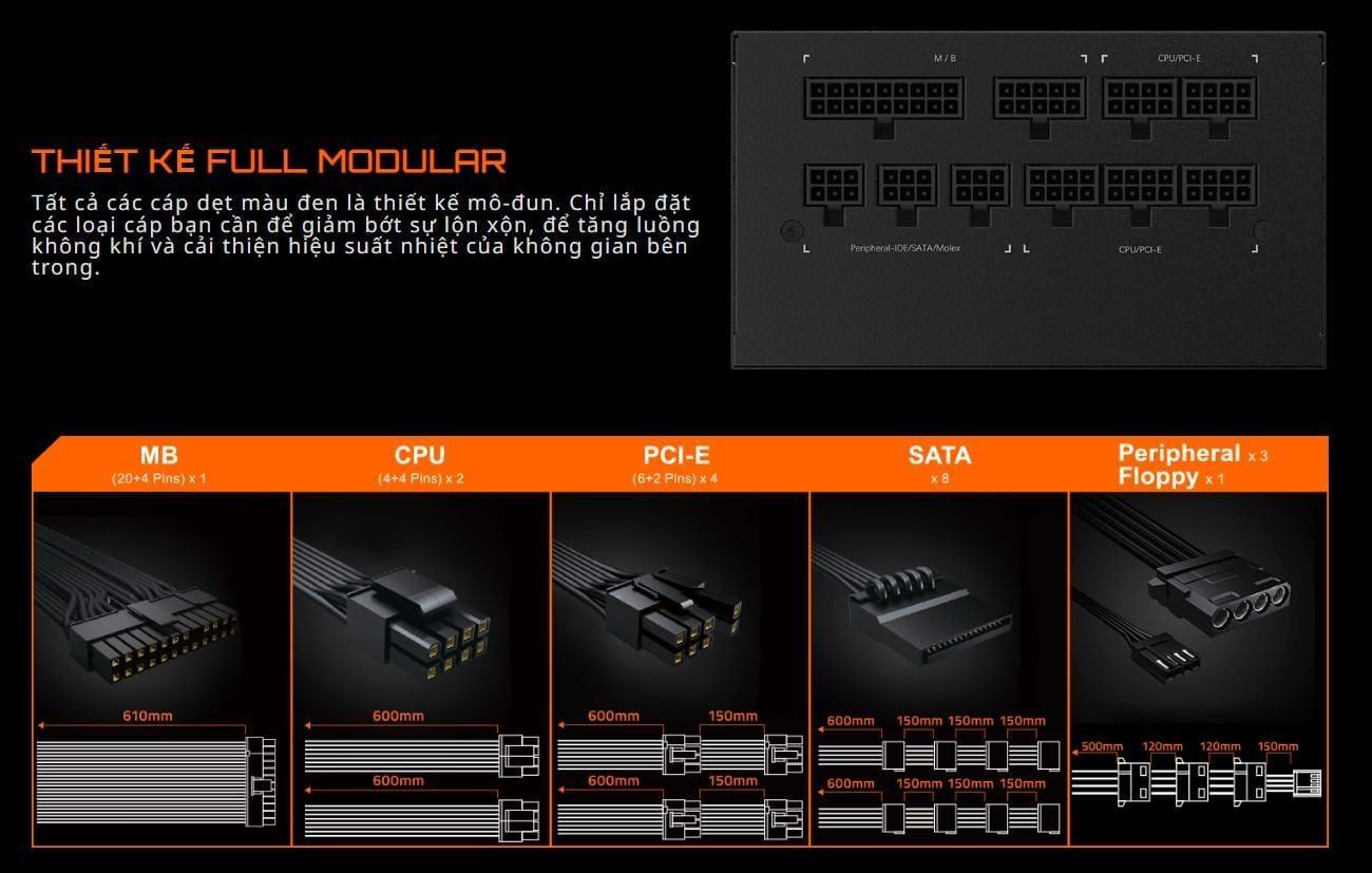 Nguồn Gigabyte GP- P850GM 850W (80 Plus Gold/Full Modular/Màu Đen)