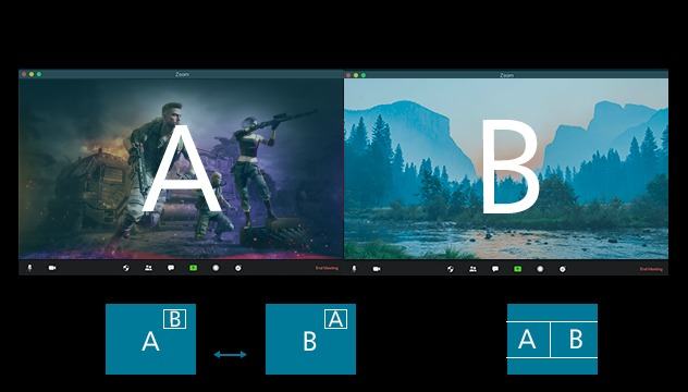 pip_pbp Màn hình AOC U27U3CV/74 (27 Inch/UHD/NANO IPS/75Hz/4ms/Loa/USB-C)