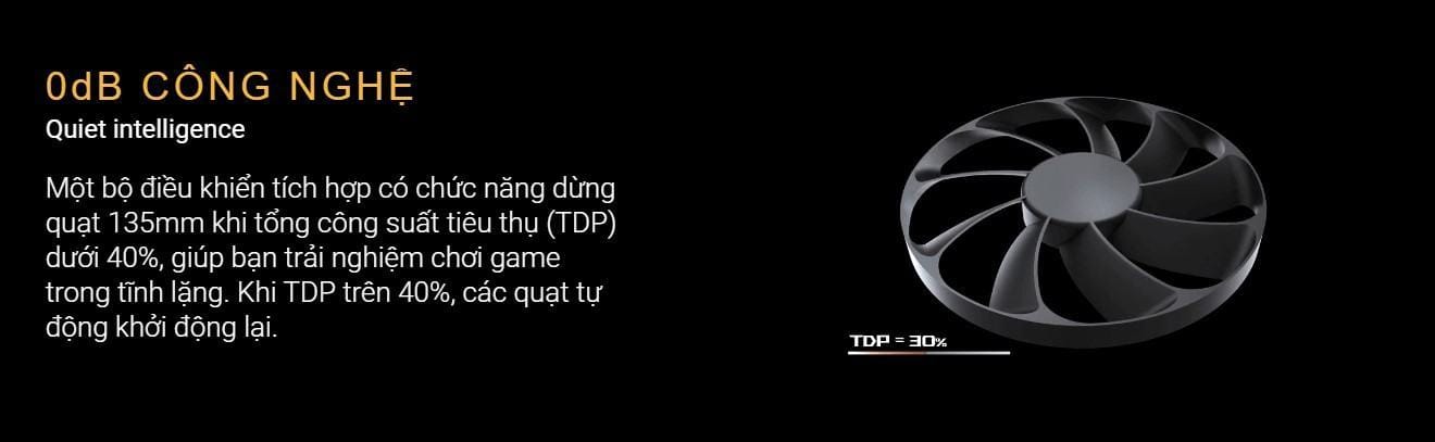 Công nghệ 0dB. Hoạt động trong thầm lặng