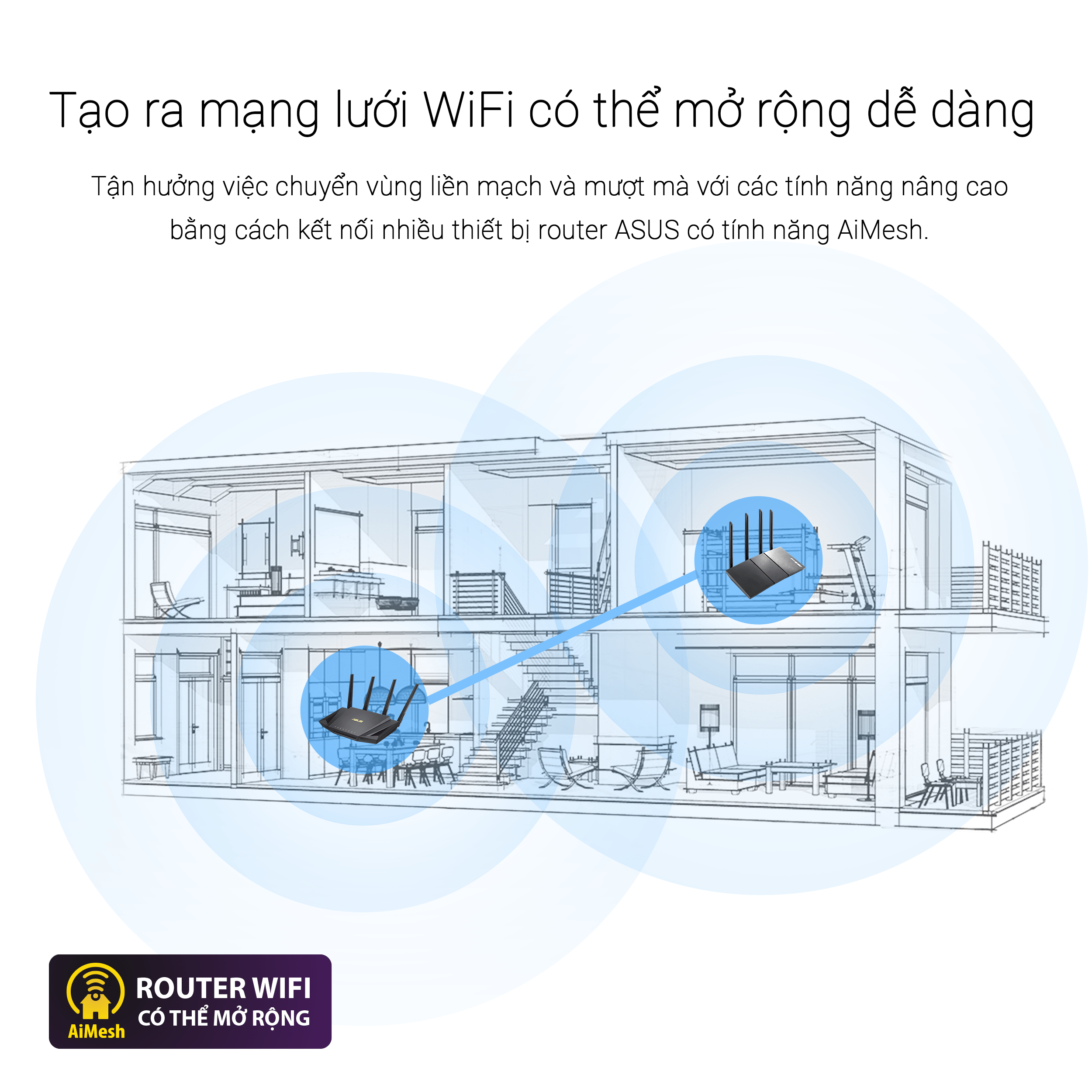 Bộ phát Wifi ASUS RT-AX92U (Wifi 6/Mesh/AX6100/2 Pack)
