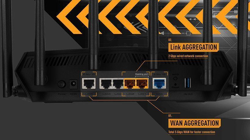 Tốc độ kết nối dây Multi-Gigabit đích thực