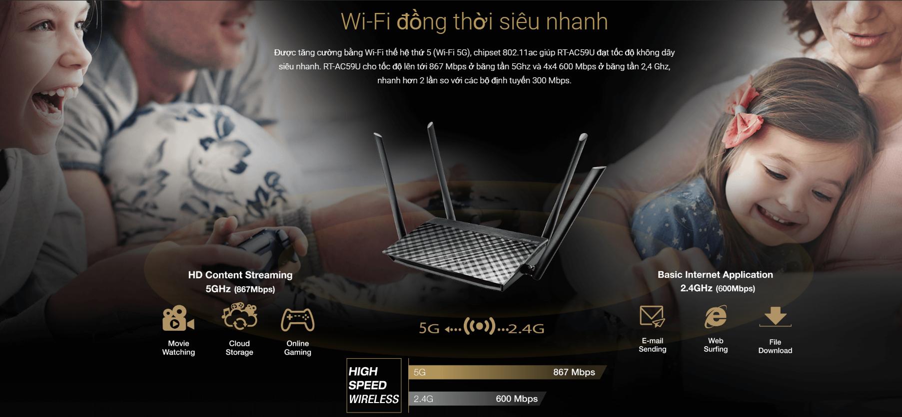 Bộ phát wifi ASUS RT-AC59U Trắng Wireless AC1500Mbps