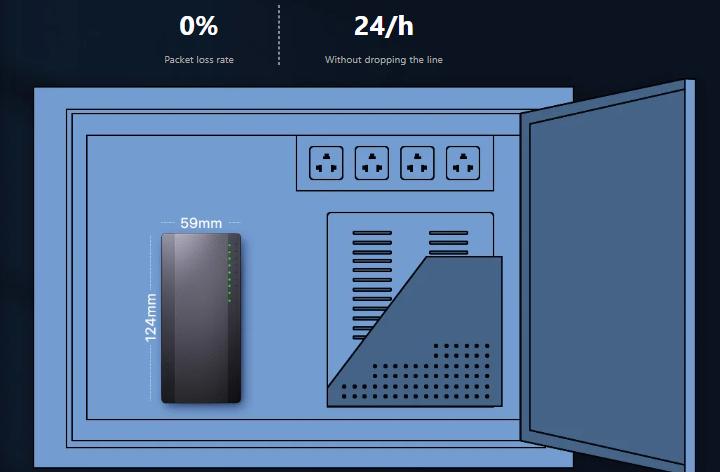 Switch Tenda SG108 8-Port Gigabit