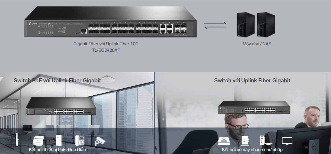 Switch TP-Link TL-SG3428XF JetStream L2+, 24 Cổng SFP,4 Cổng SFP+ 10GE