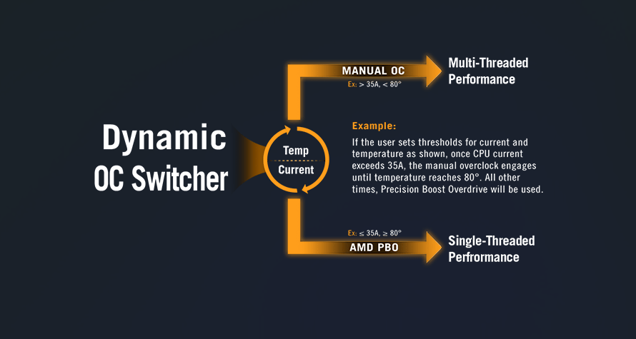 screenshot_1726631842 Mainboard ASUS TUF GAMING X870-PLUS WIFI 4