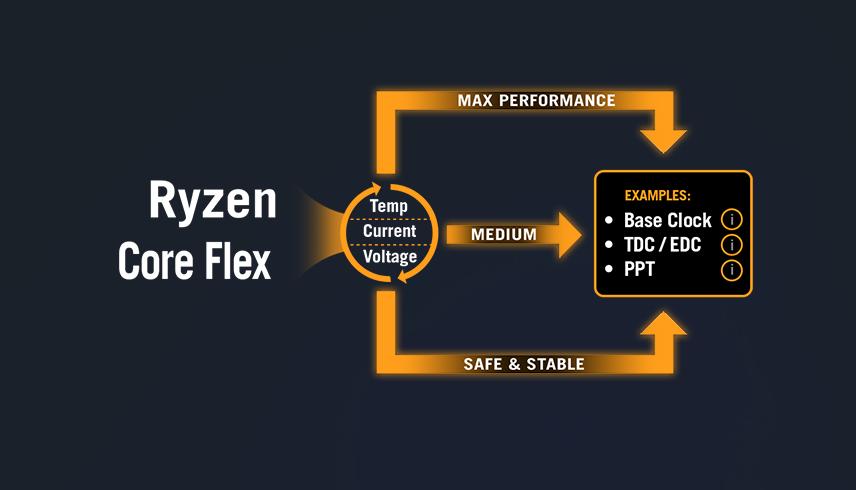 screenshot_1726631881 Mainboard ASUS TUF GAMING X870-PLUS WIFI 5