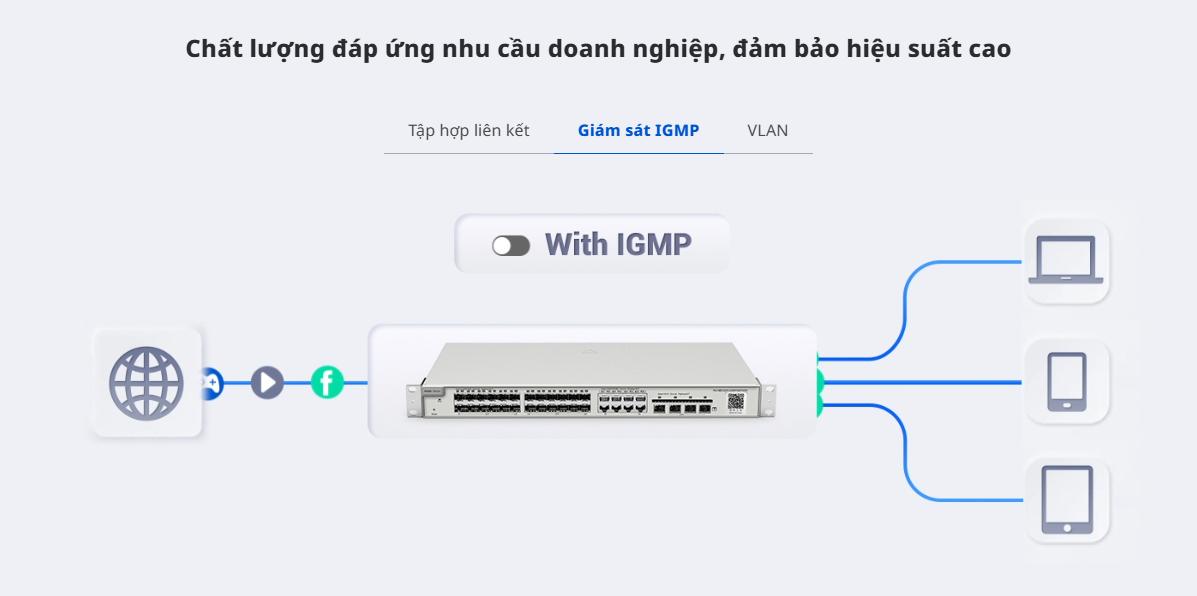 Switch RUIJIE REYEE RG-NBS3100-24GT4SFP-V2 24 cổng 10/100/1000BASE-T 5