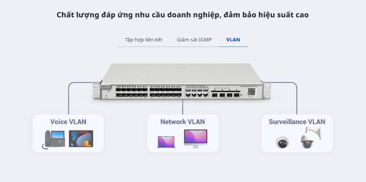Switch RUIJIE REYEE RG-NBS3100-24GT4SFP-V2 24 cổng 10/100/1000BASE-T 6