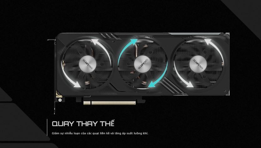 Card màn hình Gigabyte RTX 4060 Ti GAMING OC-16GB