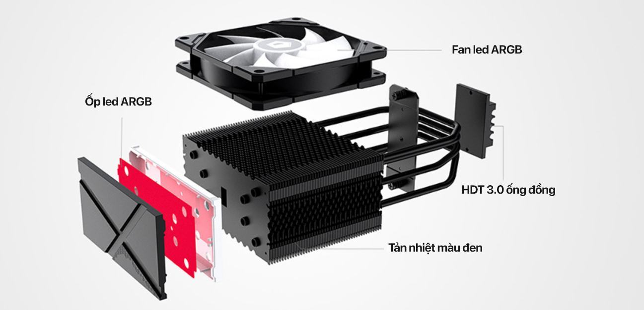 Tản nhiệt khí ID-Cooling CPU SE-234 ARGB V2