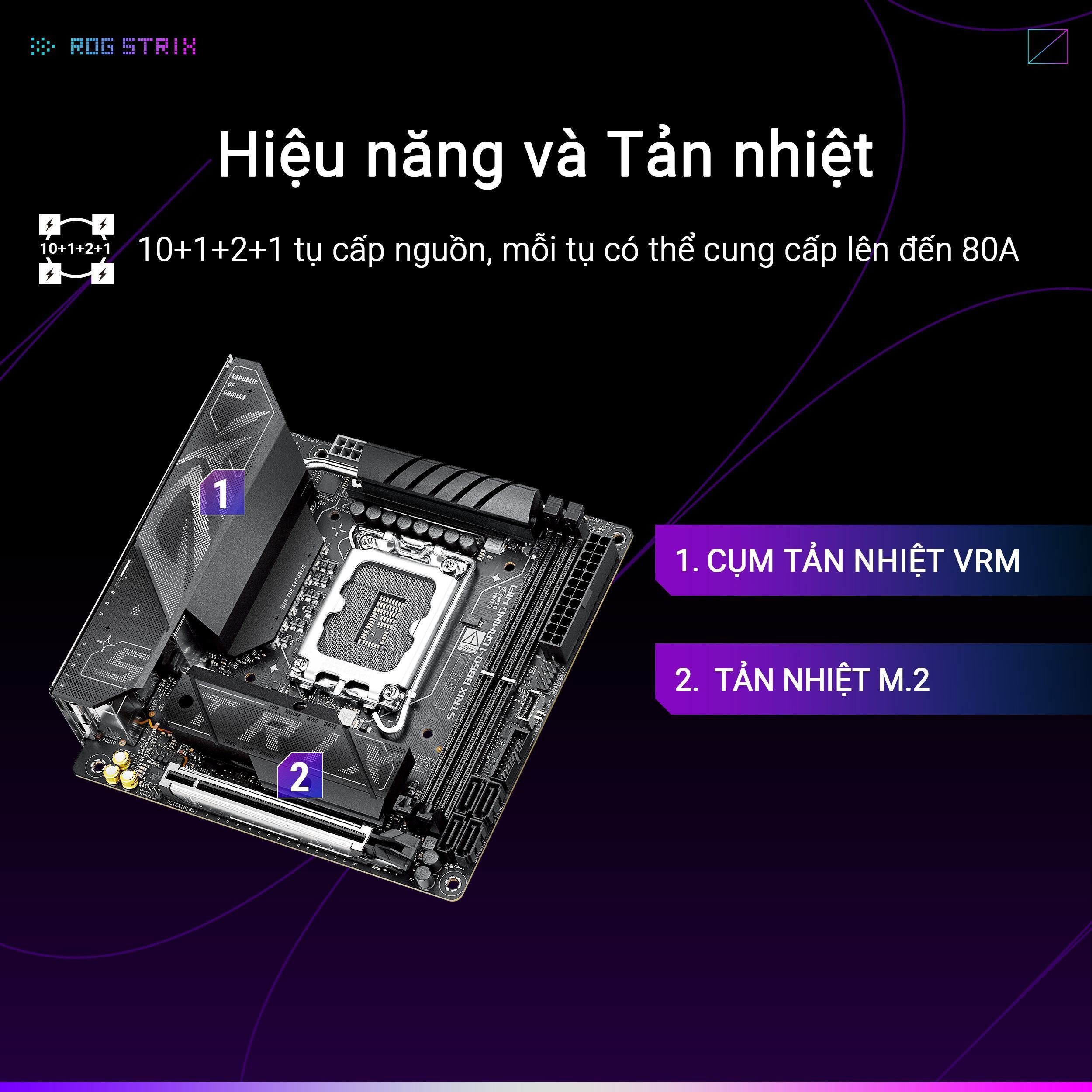 strixb860-ipt02 strixb860 ipt02