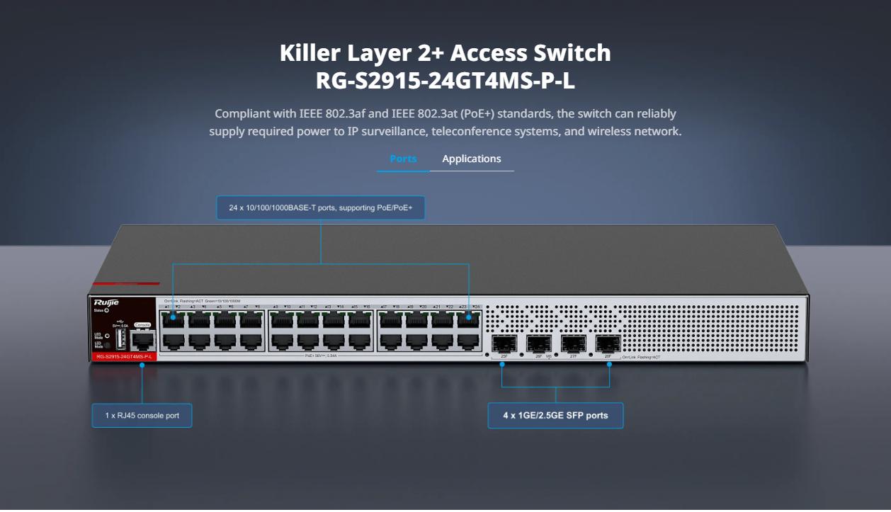 Switch RUIJIE RG-S2915-24GT4MS-P-L (Layer 2 Smart Managed 24 Cổng 10/100/1000 BASE-T POE)