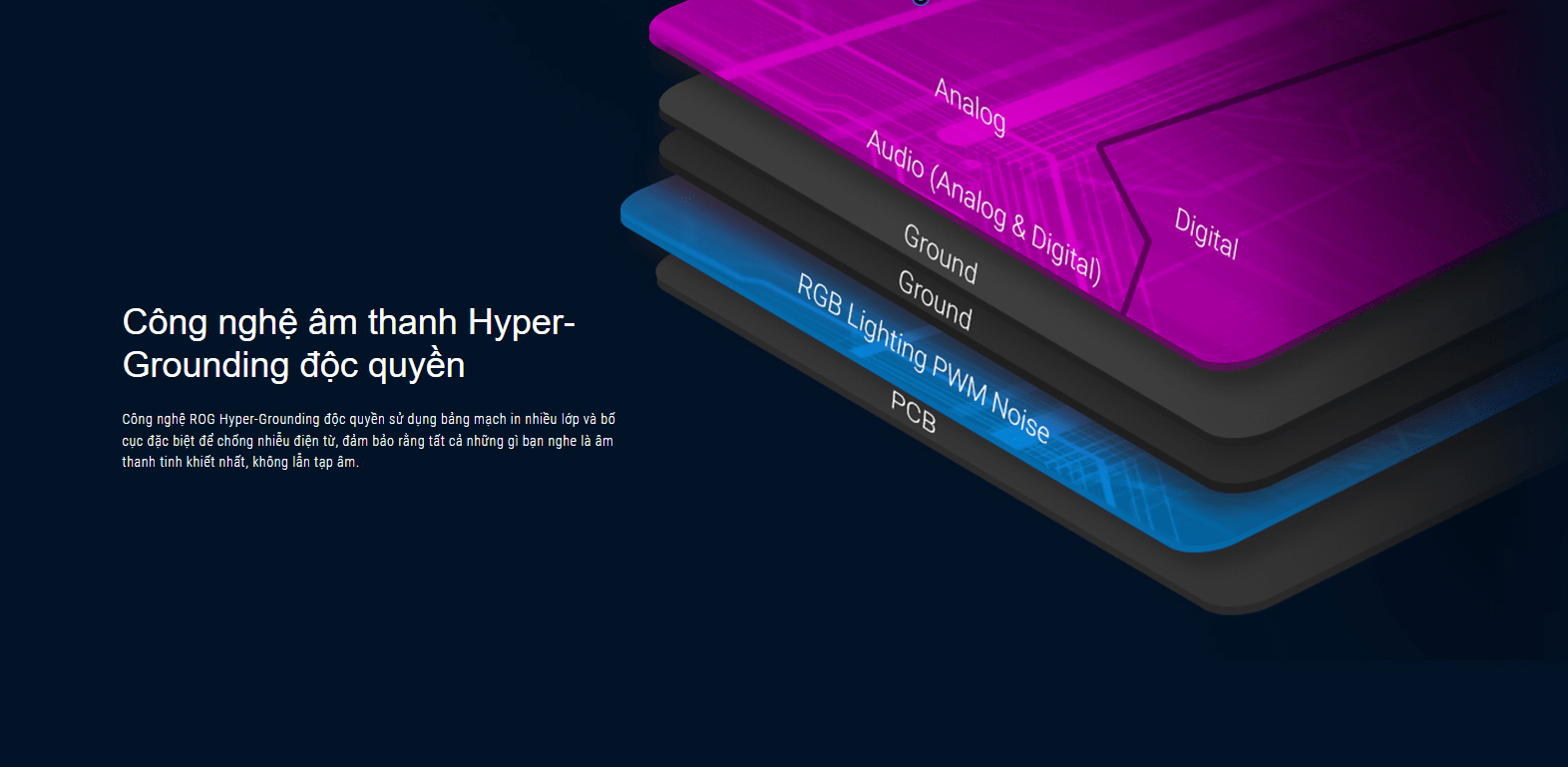 Tai nghe ASUS ROG DELTA S ANIMATE 90YH037M-B2UA00 5