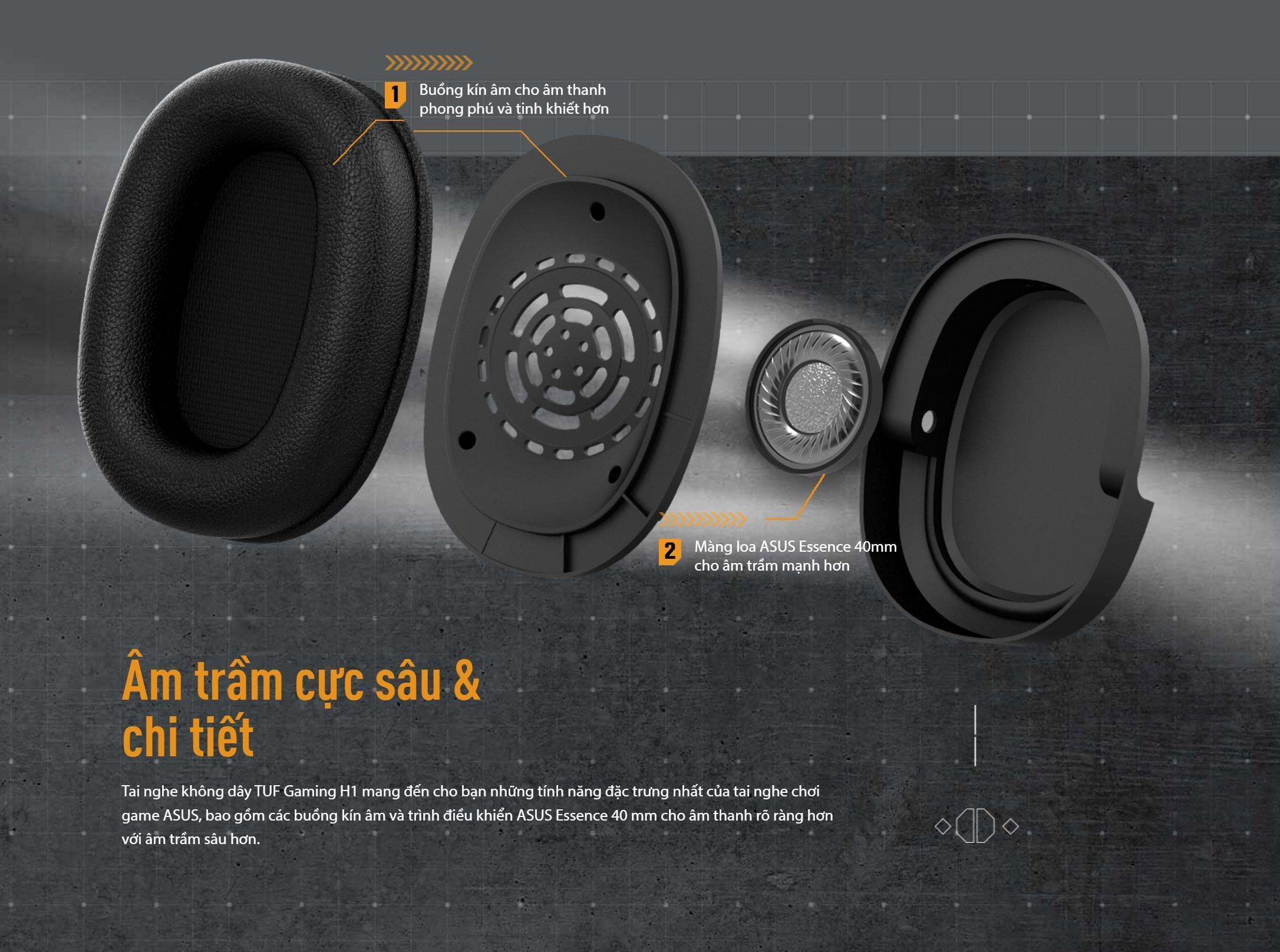 Tai nghe ASUS TUF Gaming H1