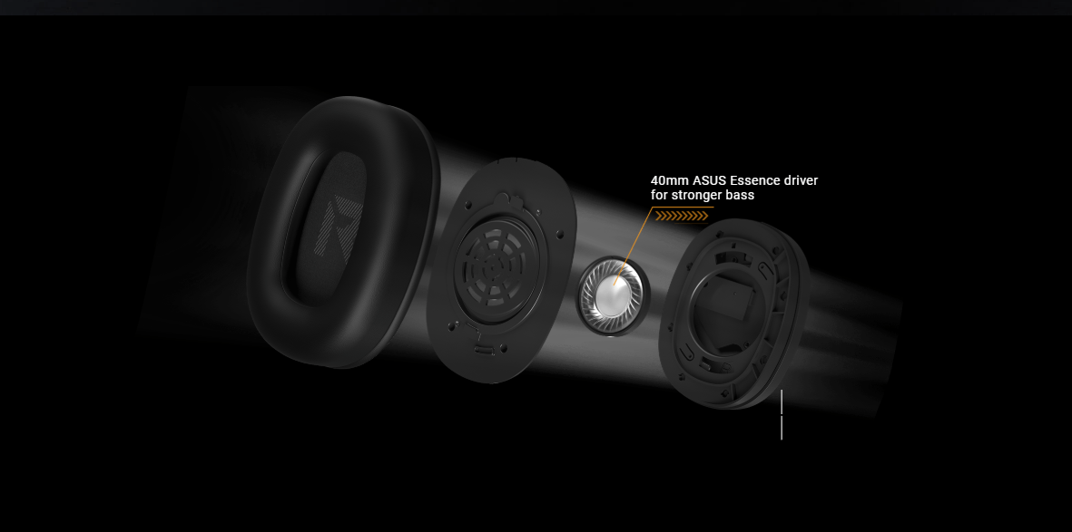 Tai nghe gaming Asus TUF GAMING H1 GEN II 3