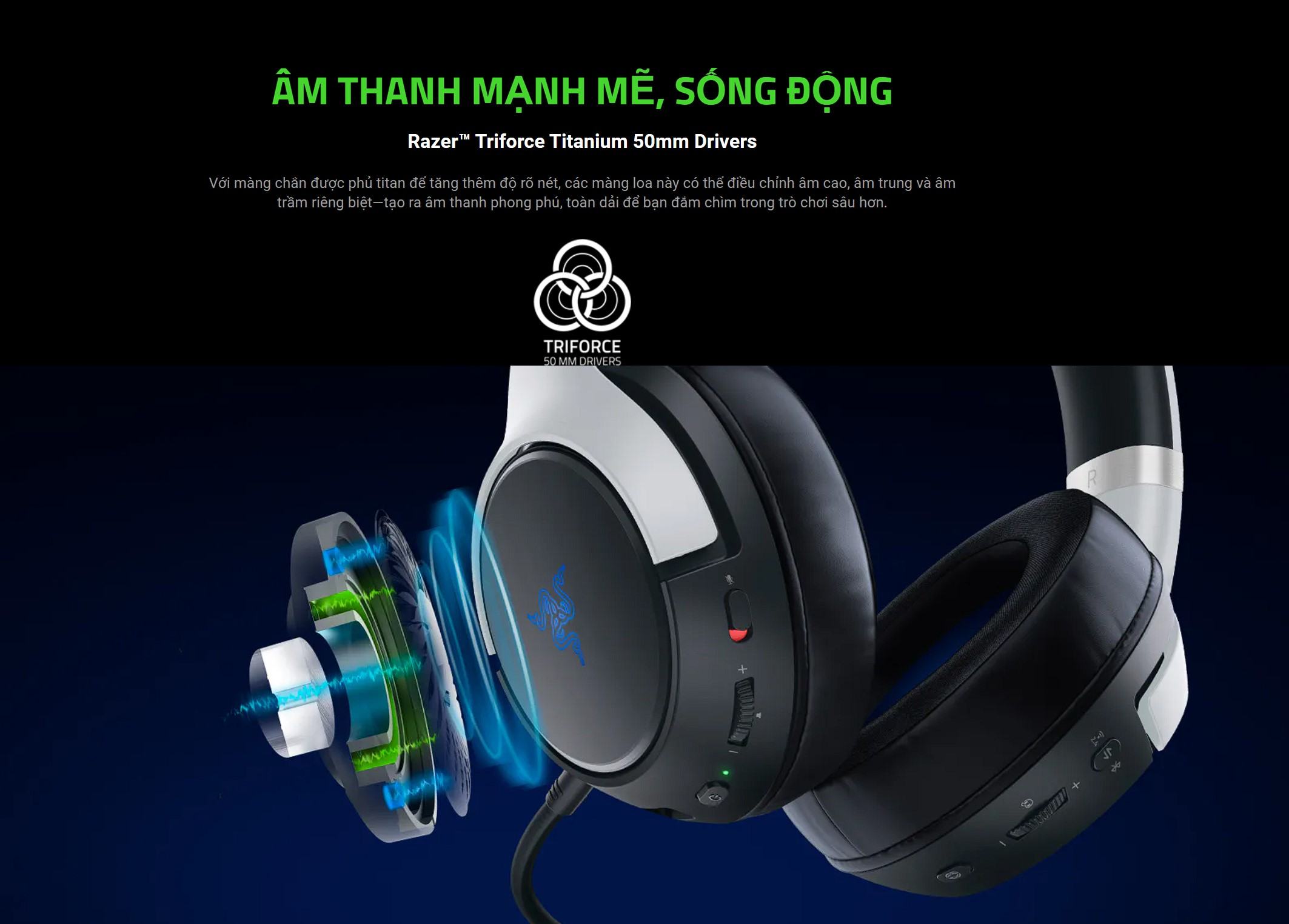Tai nghe gaming không dây Razer Kaira Pro HyperSpeed - Licensed PlayStation 5 (RZ04-04030200-R3A1)