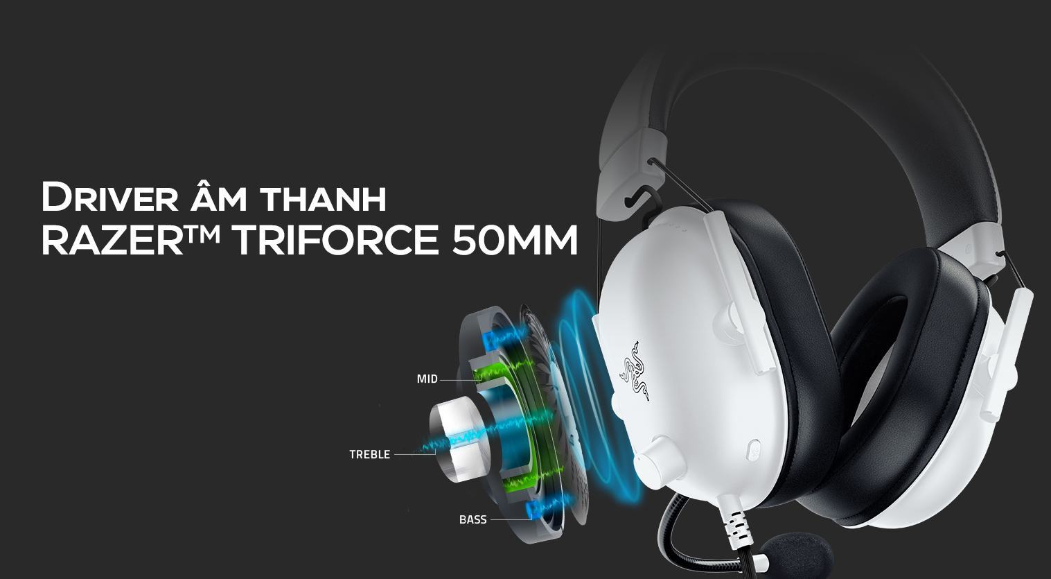 Tai nghe Razer BlackShark V2 X-Wired Gaming Headset-Trắng_RZ04-03240700-R3M1