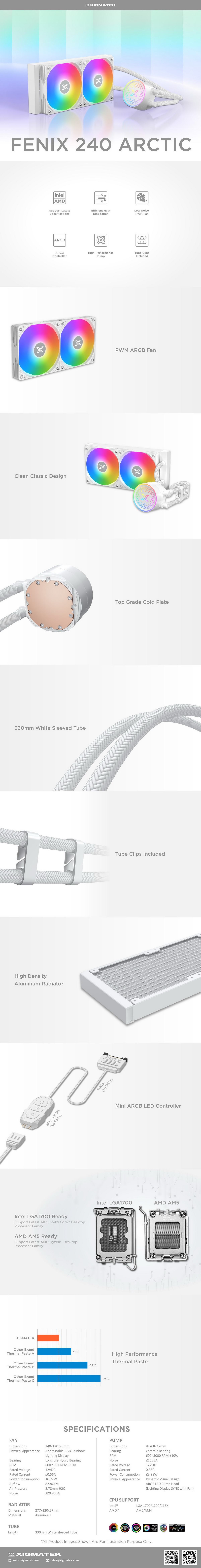 Tản nhiệt nước Xigmatek FENIX 240 Arctic