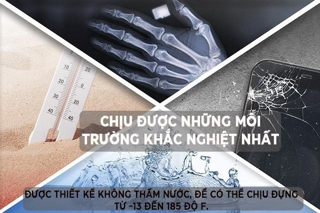 Thẻ Nhớ Sandisk 64GB SDXC Ultra, C10 UHS- 1 Read 100MB/s, SDSDUNR-064G-GN3IN