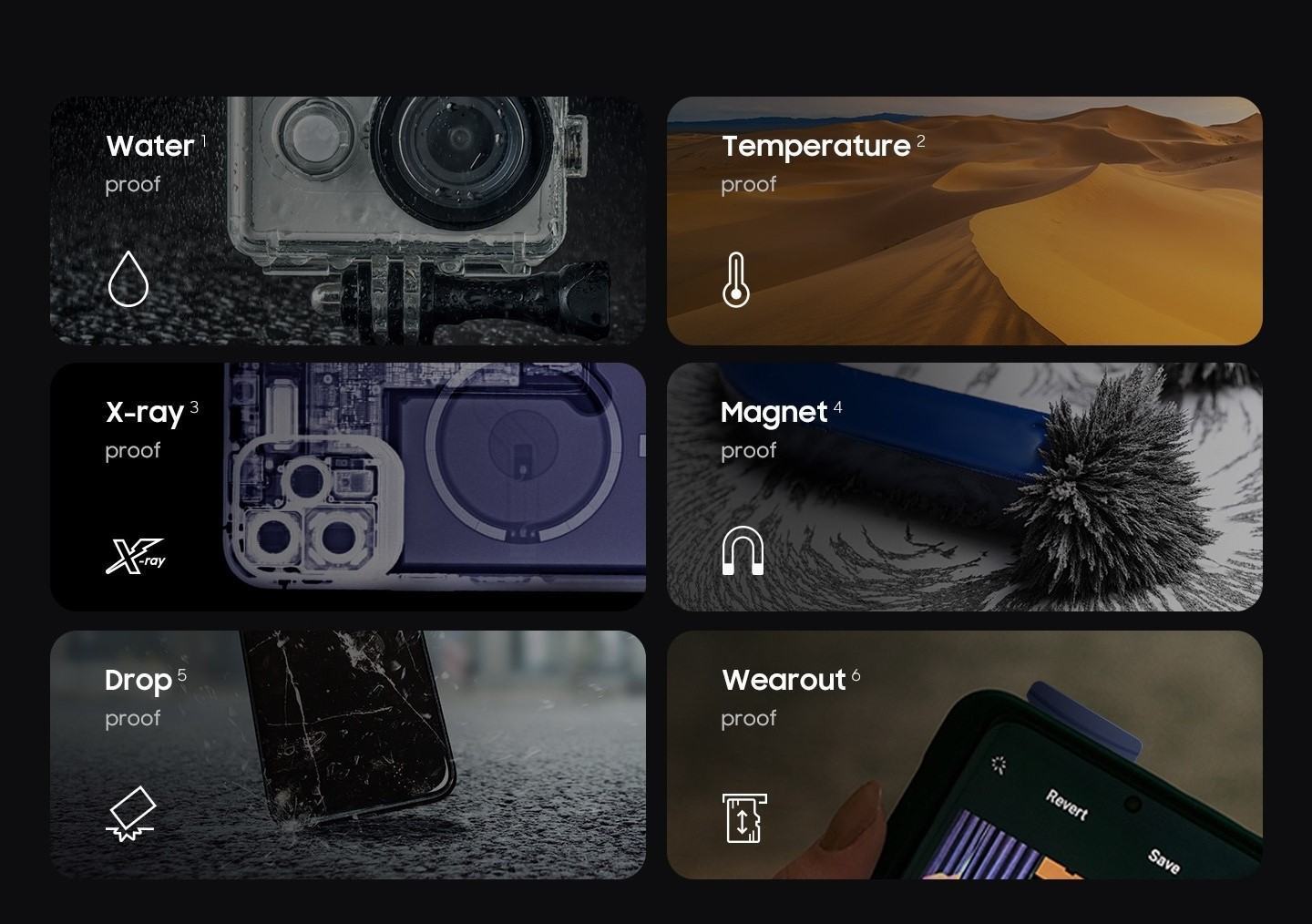 vn-feature-memory-cardpro-ultimate-microsd-card-539507903 Thẻ nhớ MicroSD Samsung PRO Ultimate - 256GB Class3, U3, V30, A2 ảnh 5