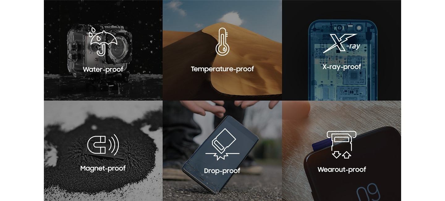 Thẻ nhớ Samsung PRO Plus microSDXC UHS-I 512GB (MB-MD512SB/WW) Kèm Reader ảnh 4