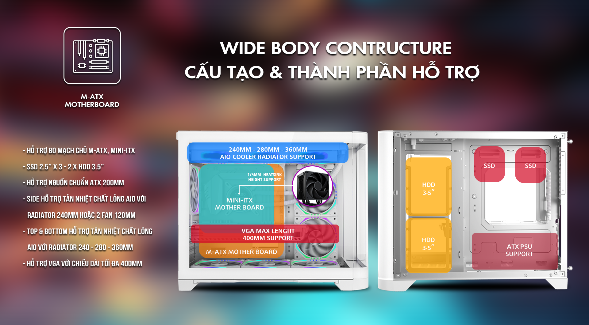 Vỏ Case MIK FOCALORS M