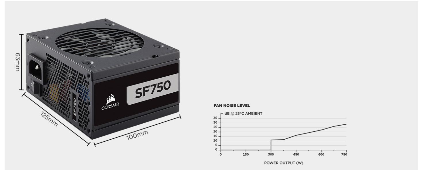 Nguồn Corsair SF750 ảnh 2
