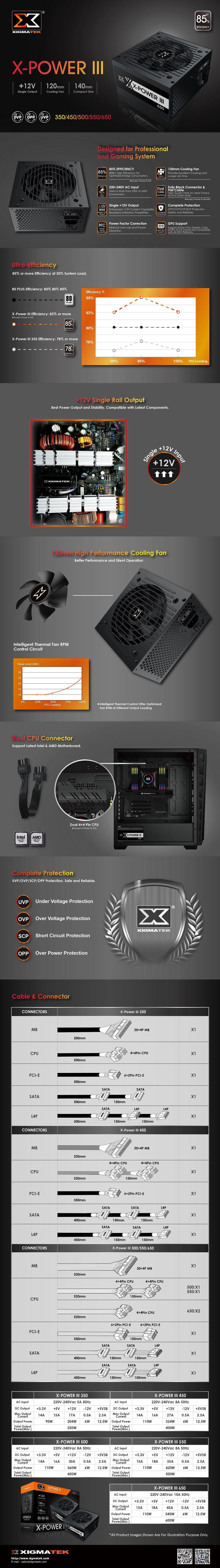 Nguồn Xigmatek X-POWER III 650 - 600W EN45990 (Màu Đen)