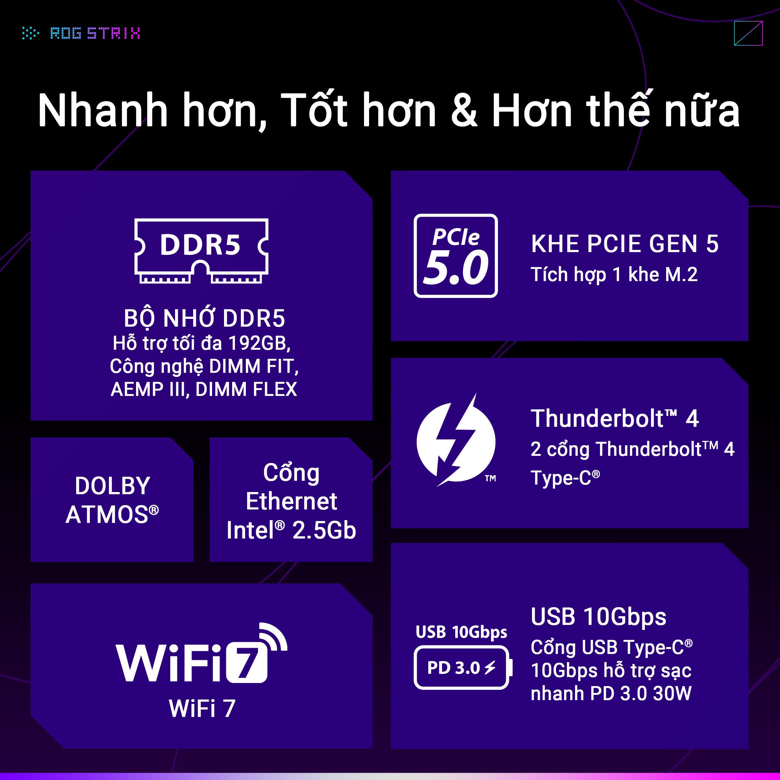 z890-fpt03 z890 fpt03