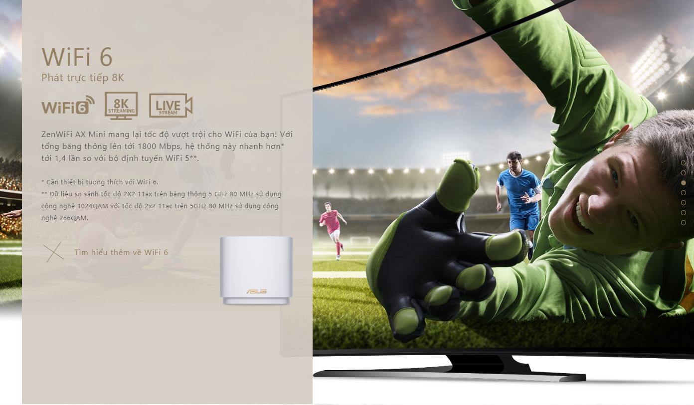 WiFi 6 Phát trực tiếp 8K