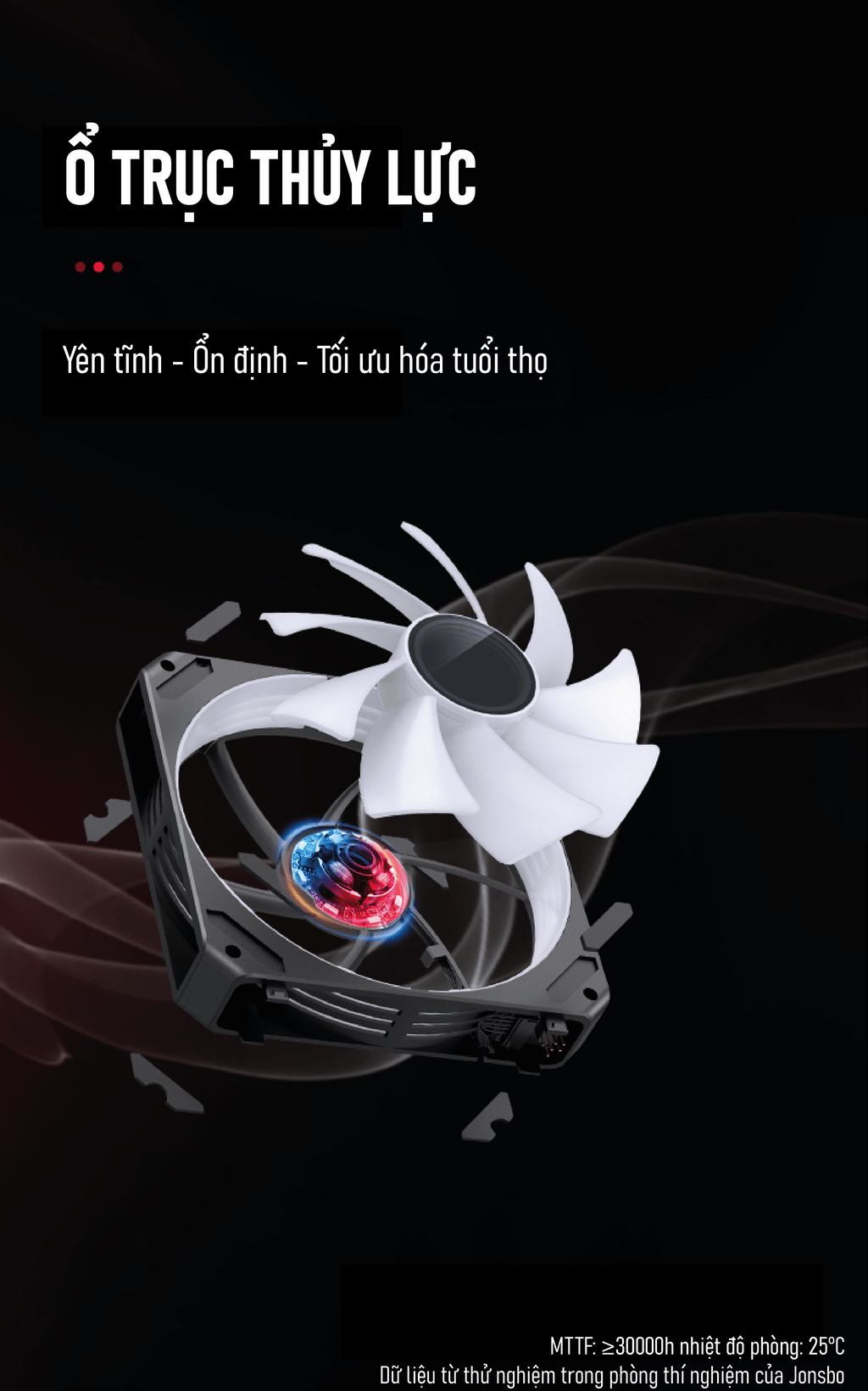 Fan Case Tản Nhiệt JONSBO ZG-120W White (3IN1/ GHÉP NỐI KHÔNG DÂY)