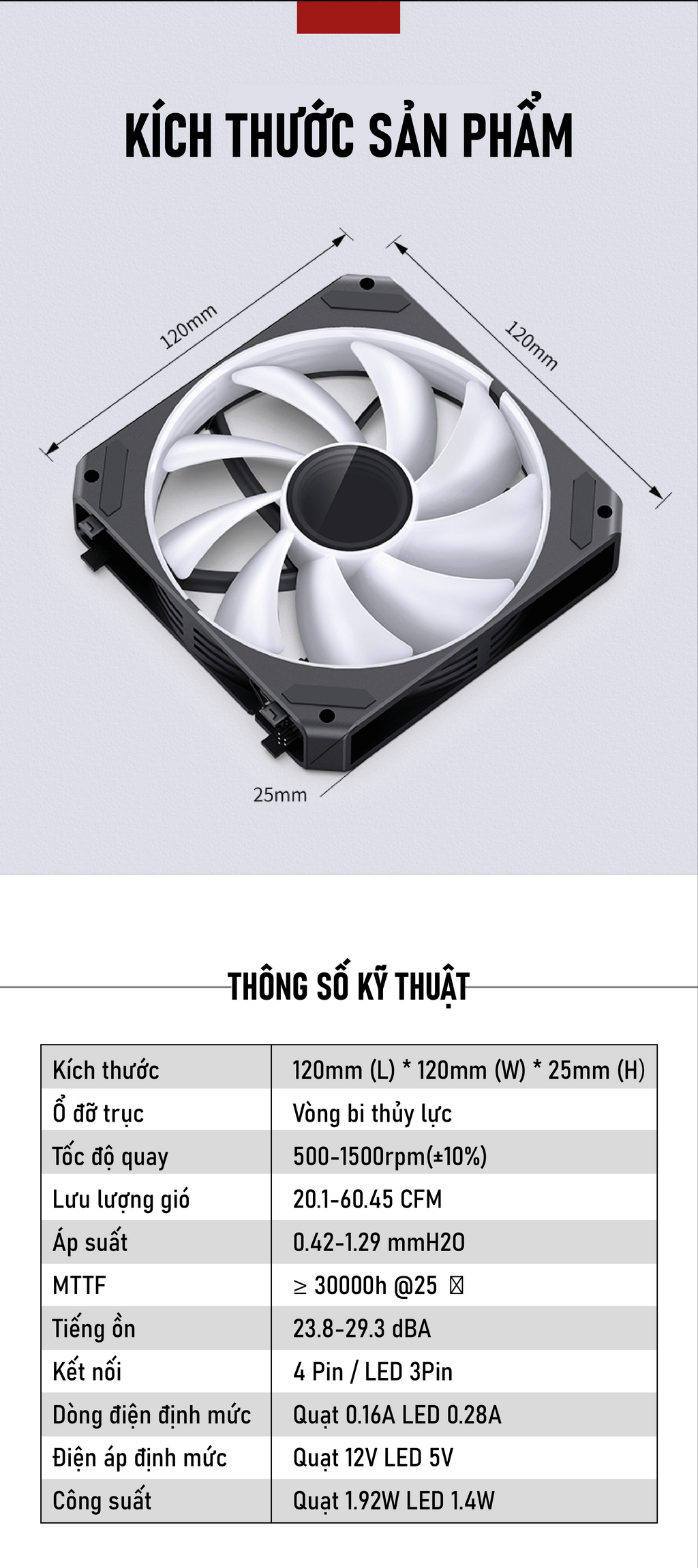Fan Case Tản Nhiệt JONSBO ZG-120W White (3IN1/ GHÉP NỐI KHÔNG DÂY)