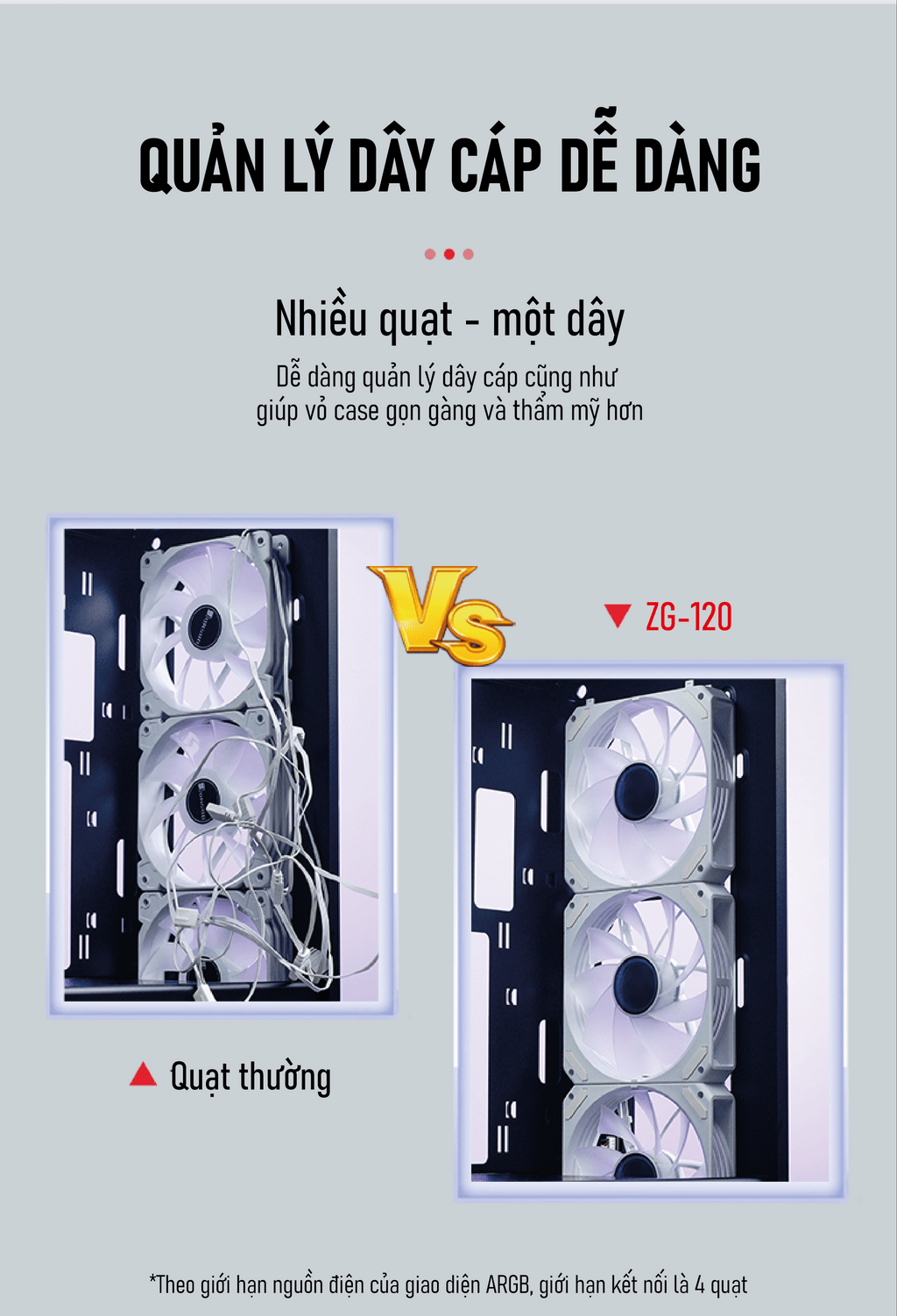 Fan Case Tản Nhiệt JONSBO ZG-120W White (3IN1/ GHÉP NỐI KHÔNG DÂY)